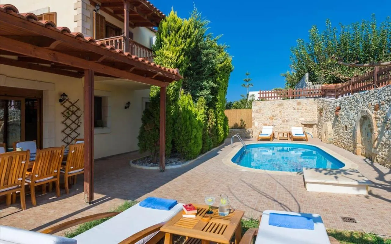 Villa Yannis location